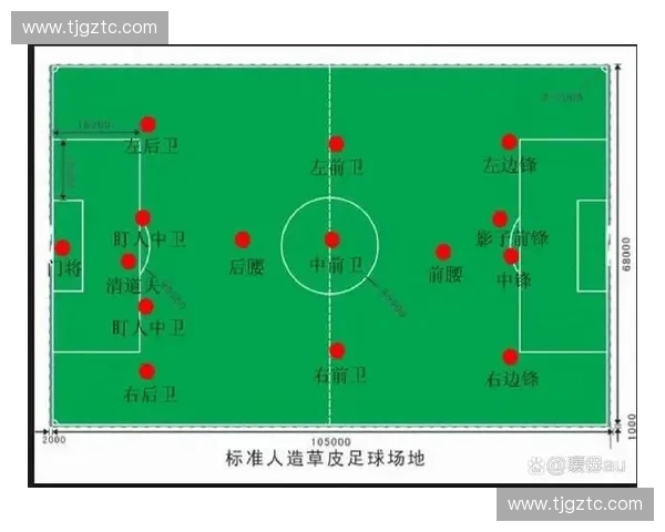 全面解析足球比赛通常需要配置多少名裁判员的规则与实践探讨在当代