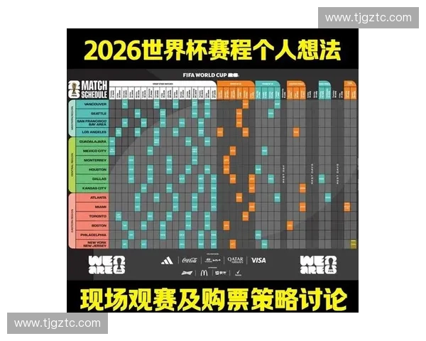 2026世界杯西班牙比赛票务购买指南及赛程安排详解